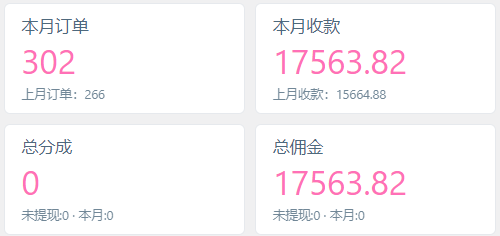 图片[2]-你还在到处找项目？还在当韭菜？我靠卖项目一个月收入5万+，曾经我也是个失败者。-知享网